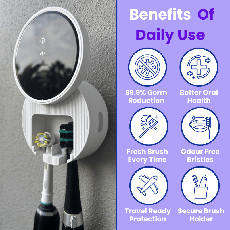 Hygienix™ SteriPod Ultra