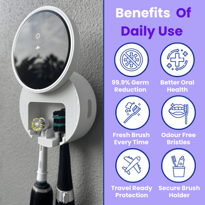 Hygienix™ SteriPod Ultra