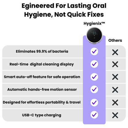 Hygienix™ SteriPod Ultra